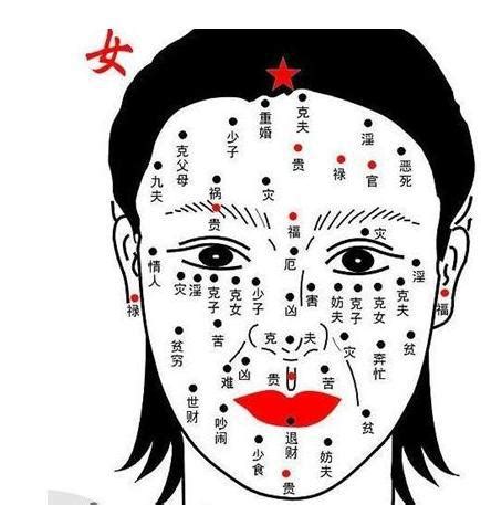 女人左眼皮有痣|左眼有痣的女人面相分析 女人左眼角有痣代表什么图解